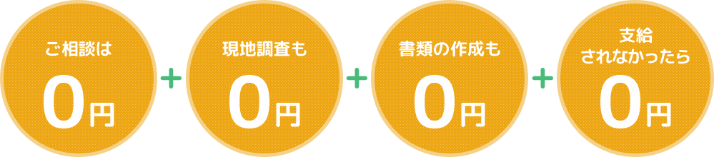 完全成功報酬制なので安心！