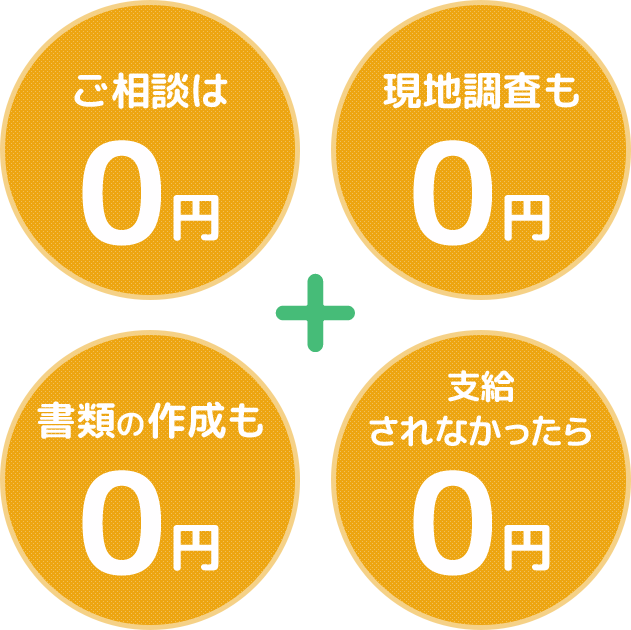 完全成功報酬制なので安心！
